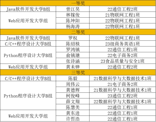 在线世俱杯